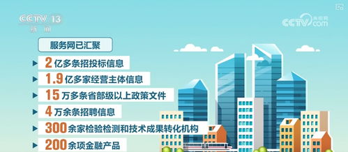 一網(wǎng)匯聚，一鍵觸達(dá) 企業(yè)上云用數(shù)，開(kāi)啟科技推廣與應(yīng)用服務(wù)新機(jī)遇