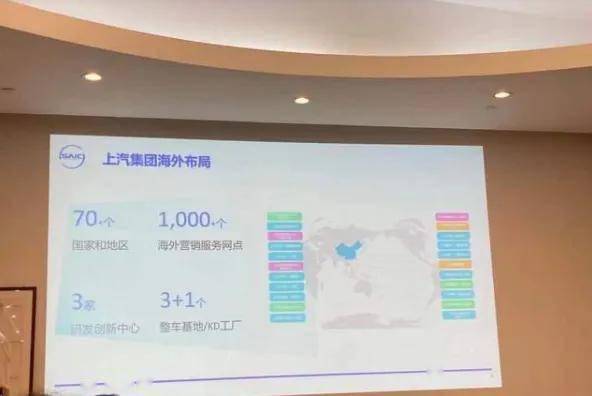 科技服務(wù)驅(qū)動(dòng)產(chǎn)品升級(jí)，上汽海外銷(xiāo)量逆勢(shì)增長(zhǎng)劍指55萬(wàn)輛